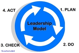 humour travail sécurité humour Autres OHSAS18001